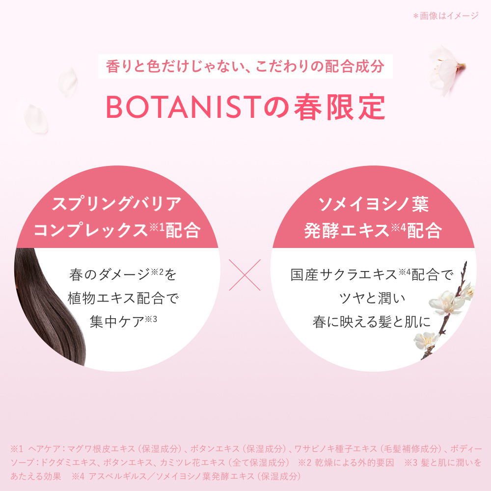 【送料無料】ボタニカルスプリングヘアパフューム